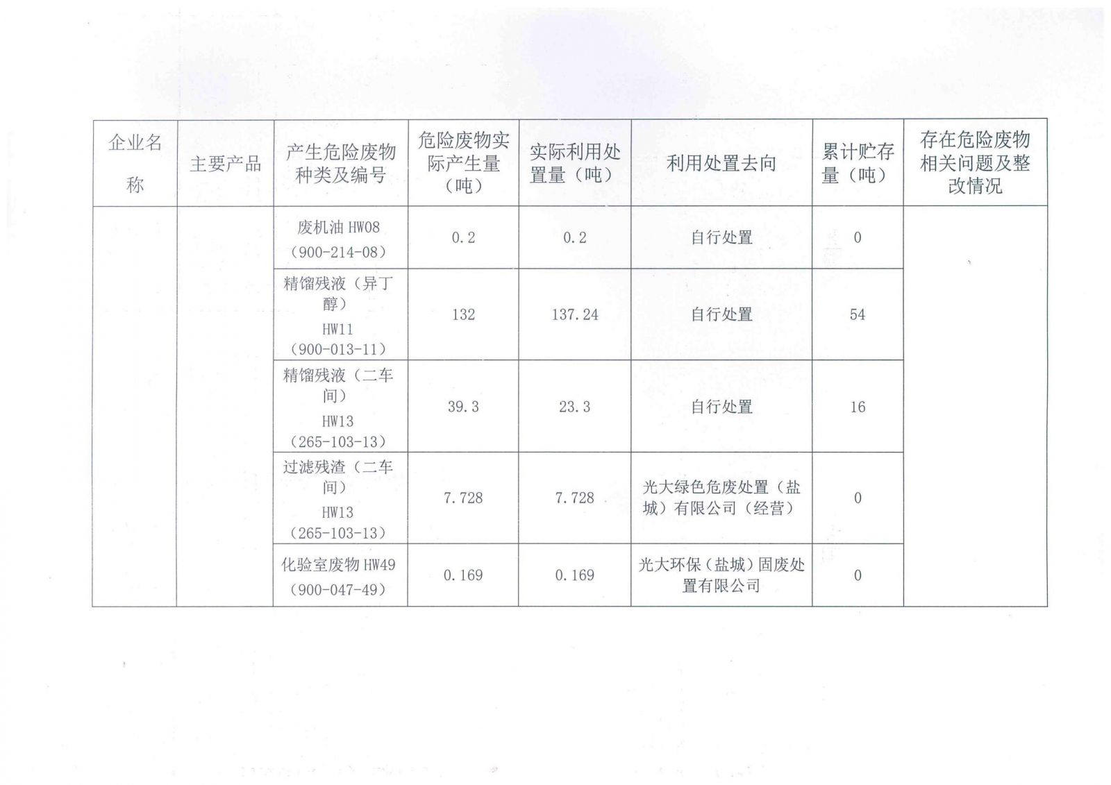 亚投app