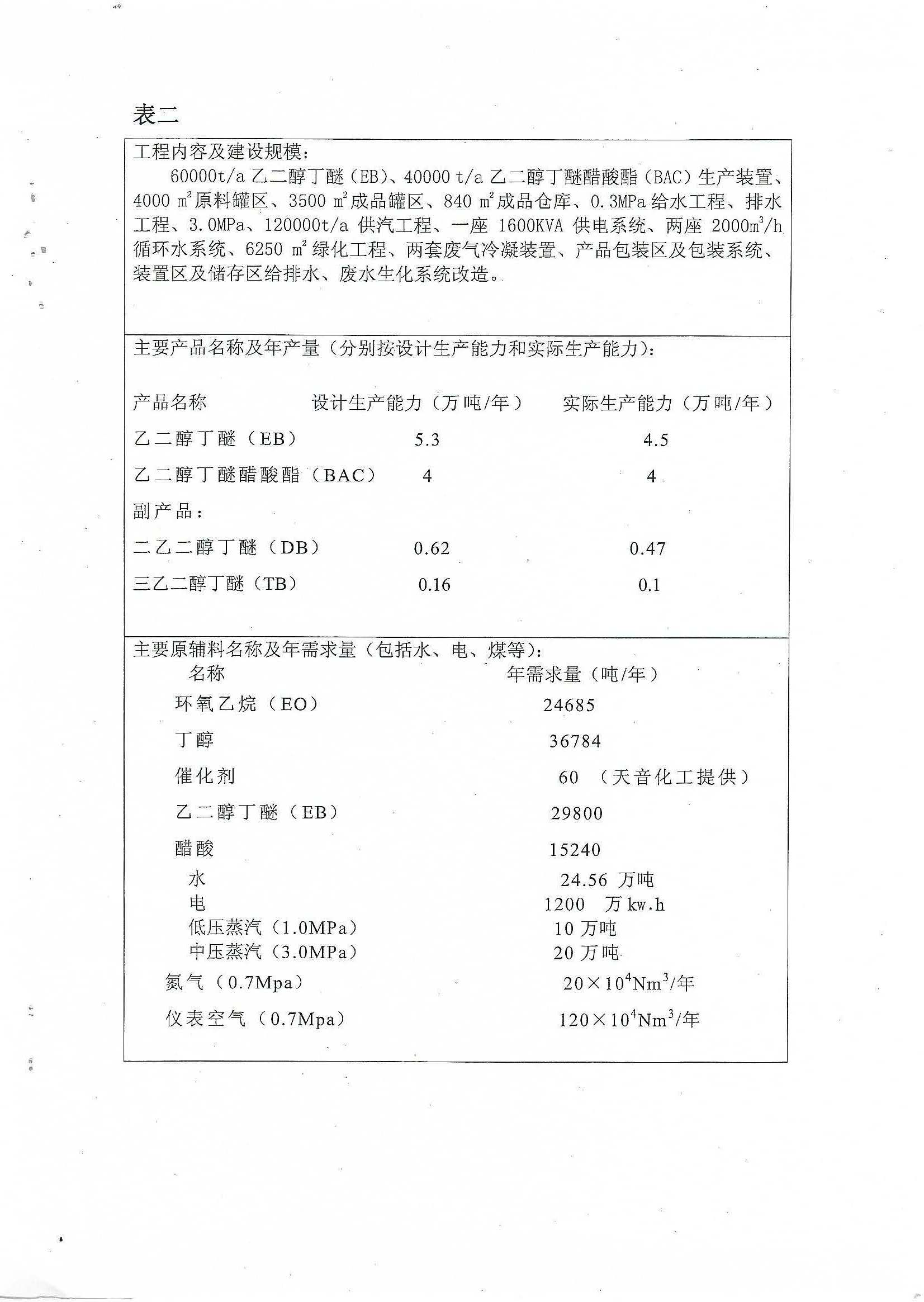亚投app