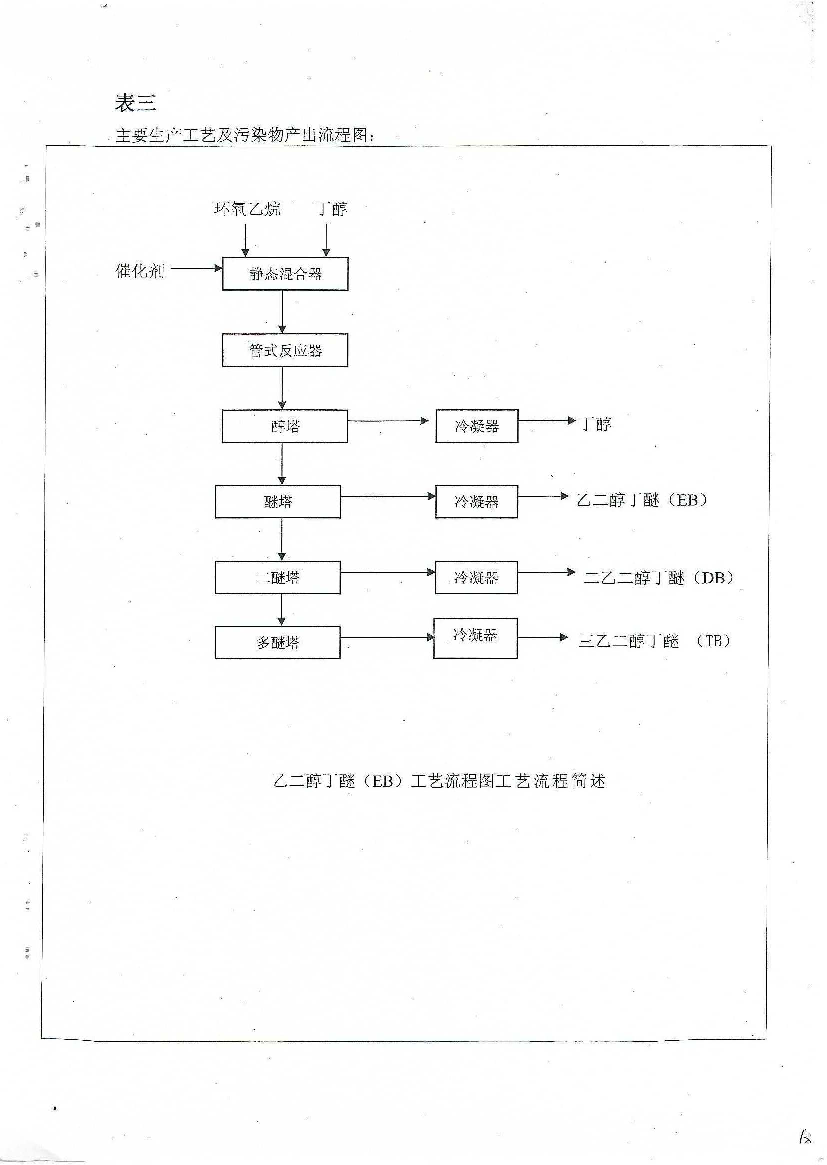 亚投app