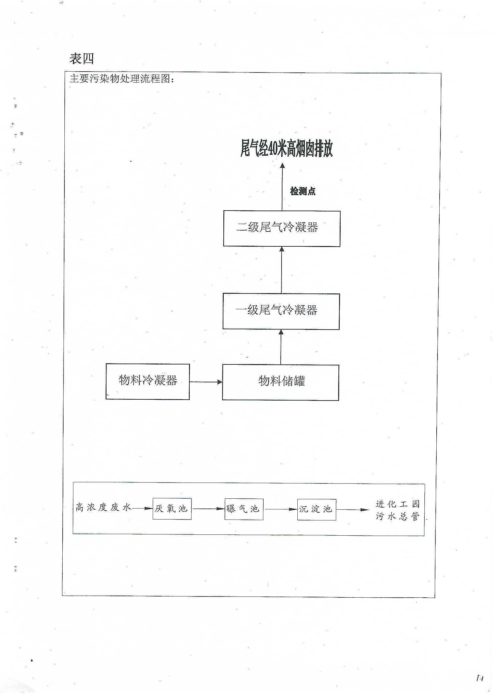 亚投app