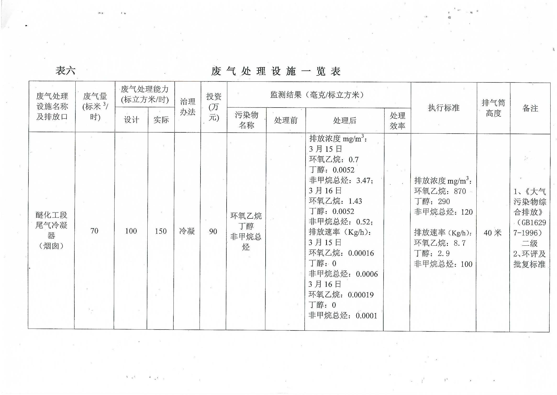 亚投app