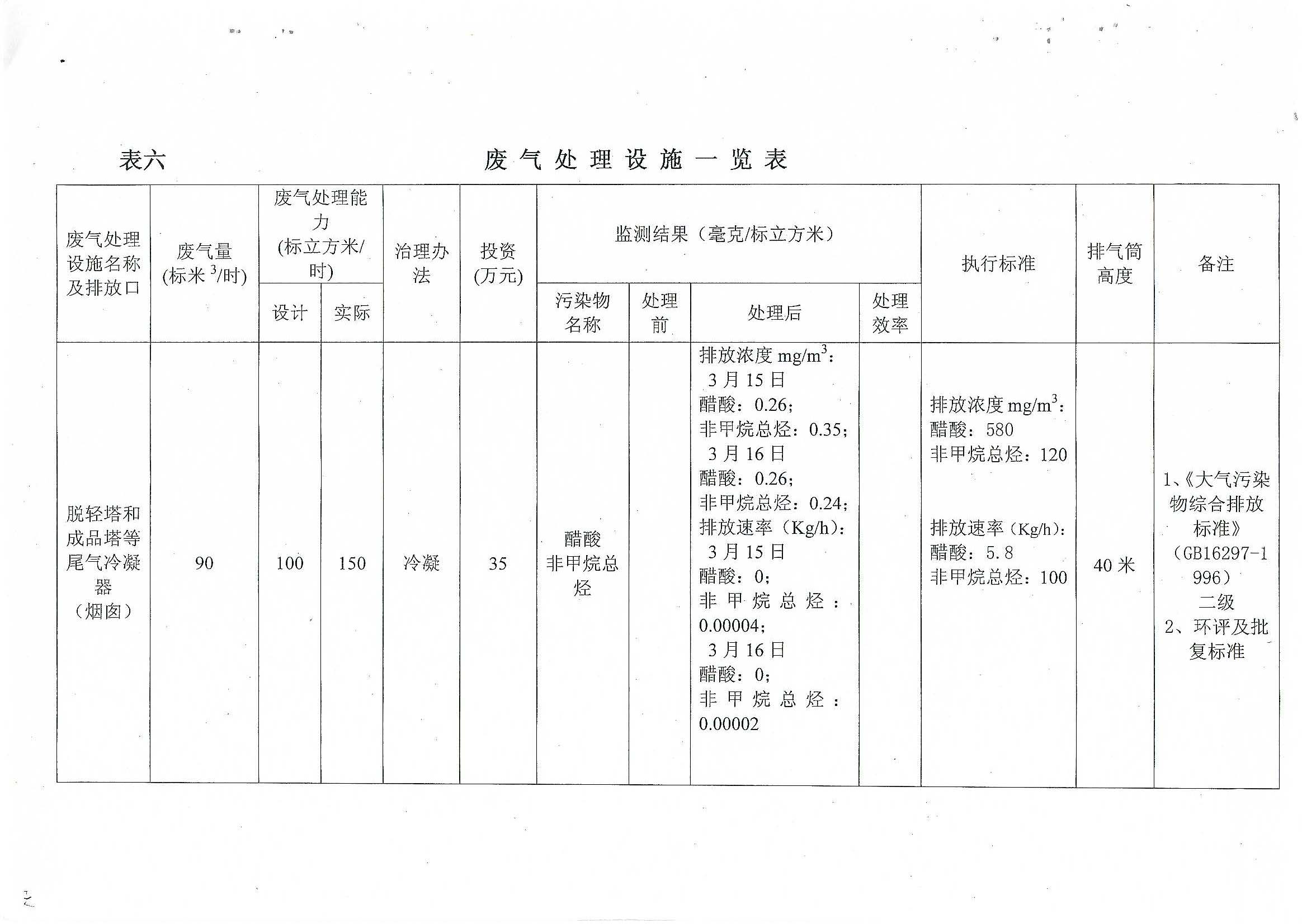 亚投app