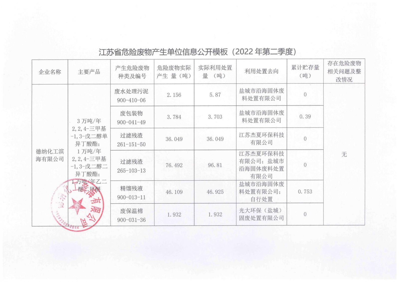 亚投app