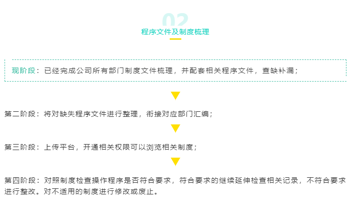 亚投app