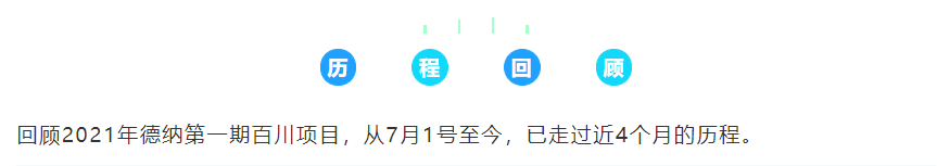 亚投app