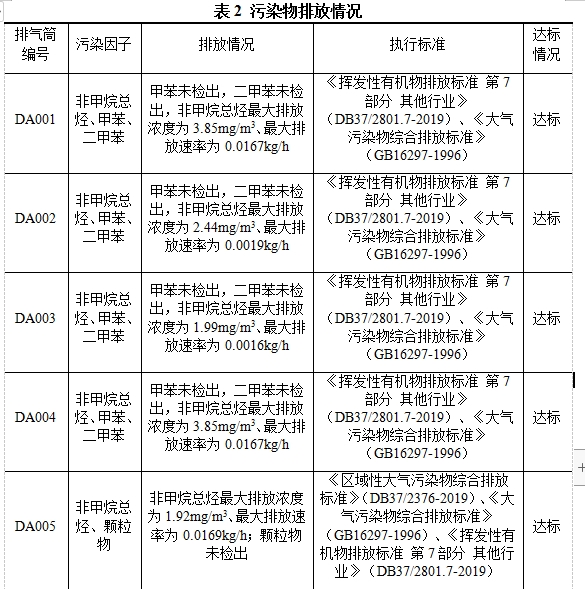 亚投app