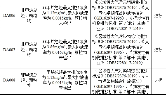 亚投app