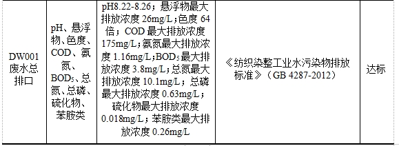 亚投app