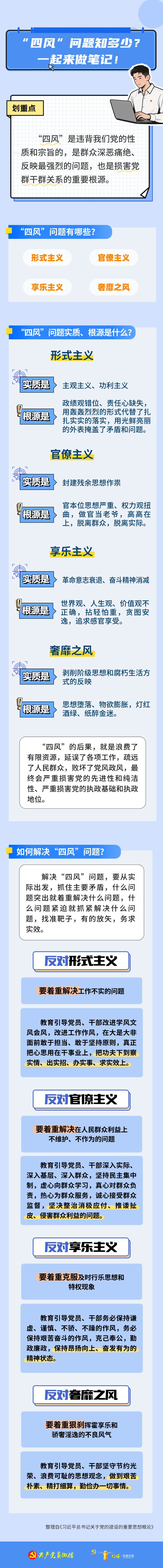亚投app