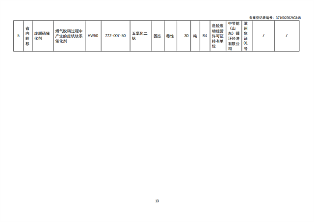 亚投app